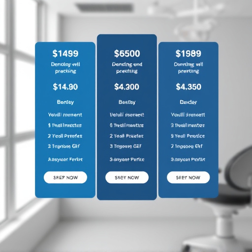 gohighlevel dental practice pricing
