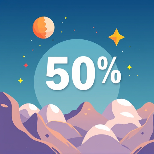 gohighlevel discount pricing startups