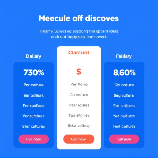 gohighlevel discount tier pricing