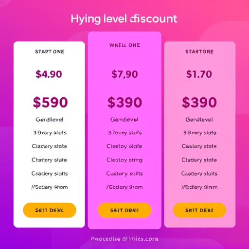 gohighlevel-discount-tier-pricing-640x480-57823063.jpeg