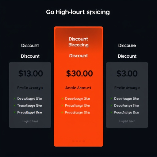 gohighlevel discount tier pricing