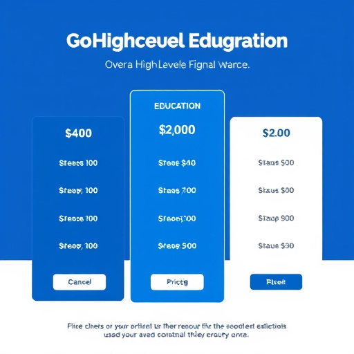 gohighlevel education pricing