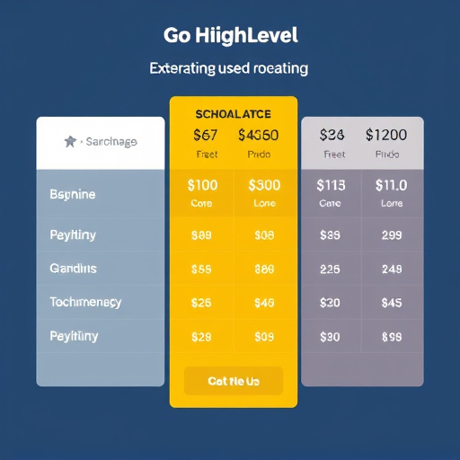 gohighlevel education pricing