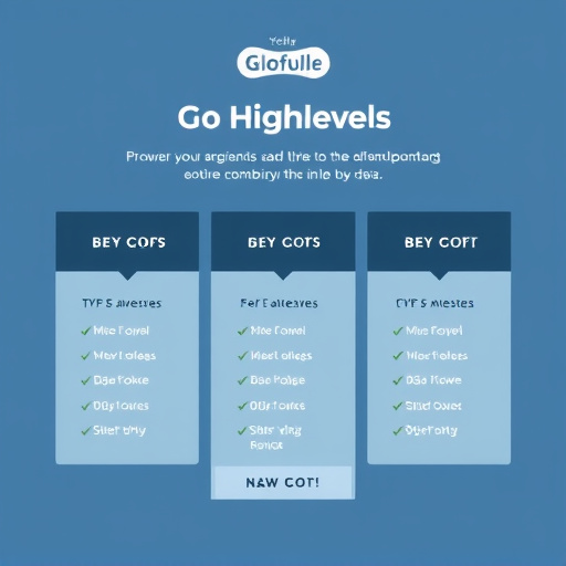 gohighlevel email pricing