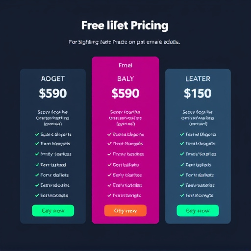 gohighlevel email pricing