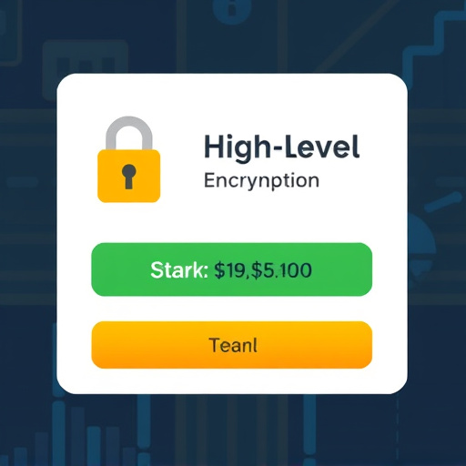 gohighlevel encryption fee