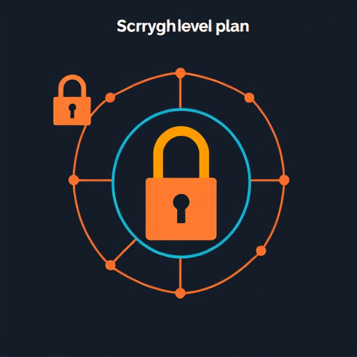 gohighlevel encryption plan