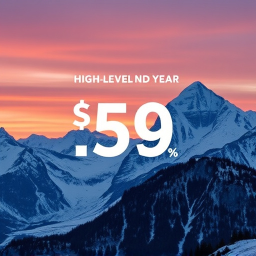 gohighlevel end year pricing