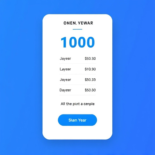 gohighlevel end year pricing