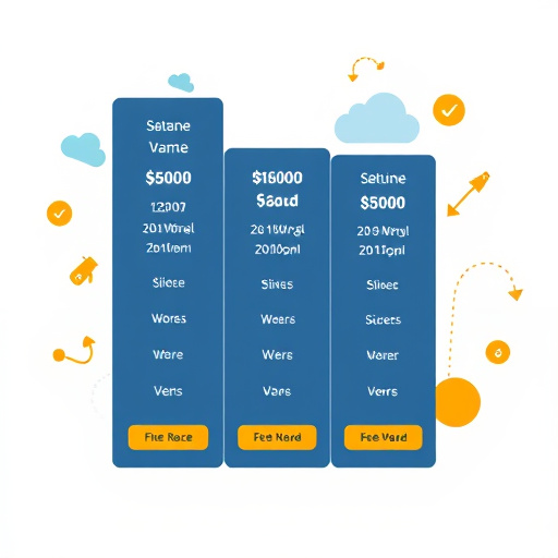 gohighlevel enterprise api pricing