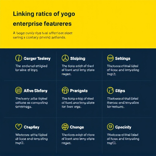 gohighlevel enterprise features