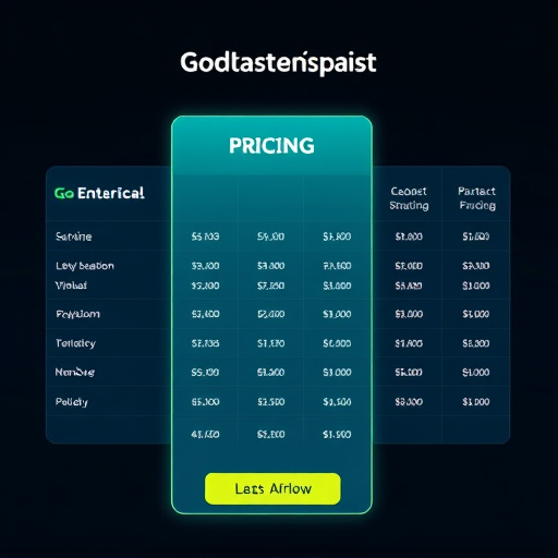 gohighlevel enterprise pricing