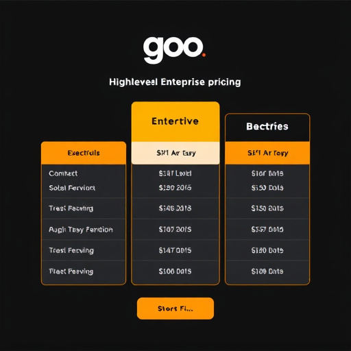 gohighlevel-enterprise-pricing-640x480-32454640.jpeg