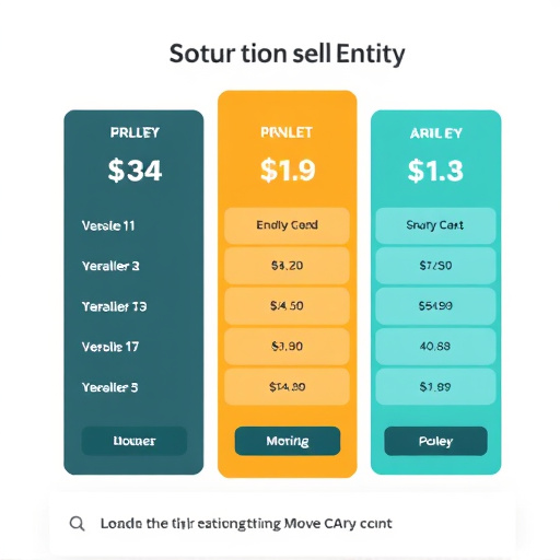 gohighlevel-entity-pricing-model-640x480-14414111.jpeg