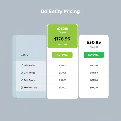 gohighlevel entity pricing model