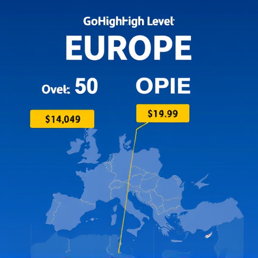 gohighlevel europe discounts