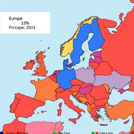 gohighlevel europe pricing guide
