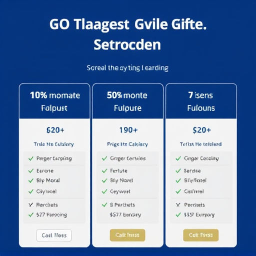gohighlevel europe pricing guide