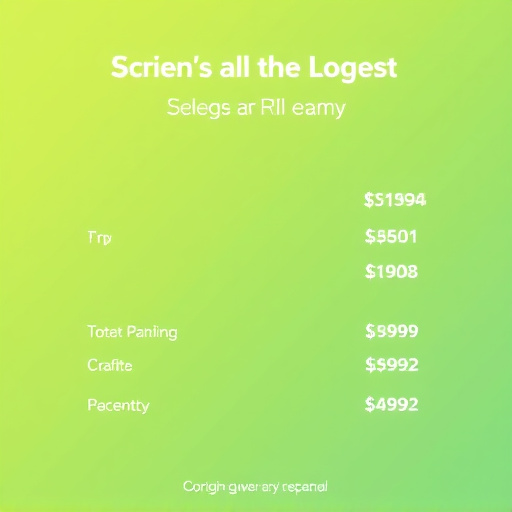 gohighlevel exam fee cost