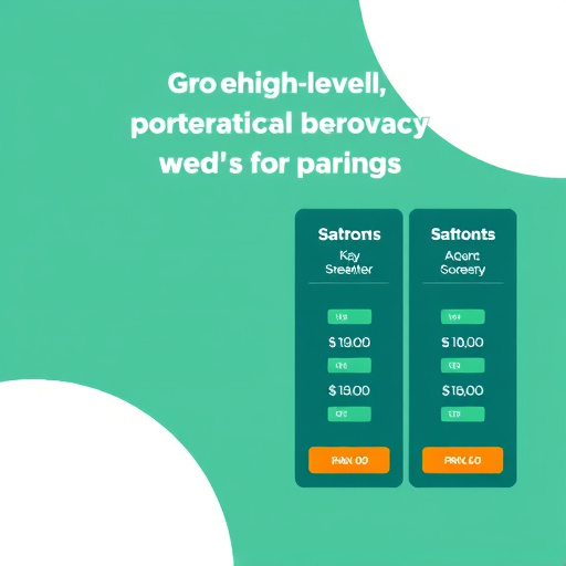 gohighlevel exam pricing guide
