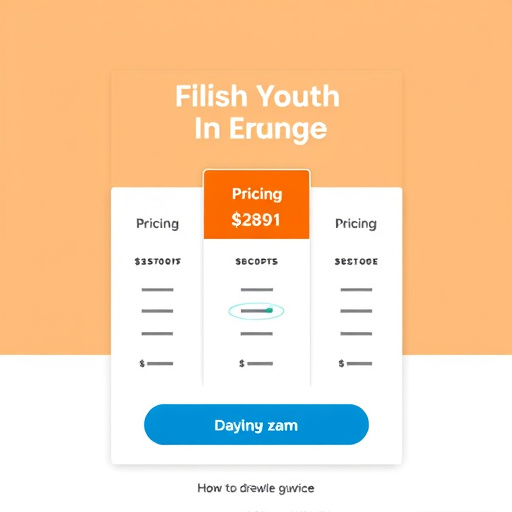gohighlevel exam pricing guide