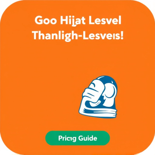 gohighlevel exam pricing guide