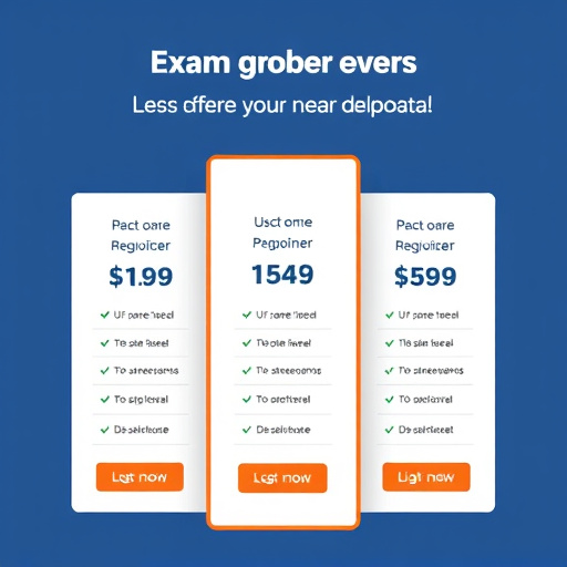 gohighlevel exam pricing guide