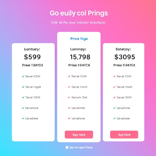 gohighlevel expert pricing details