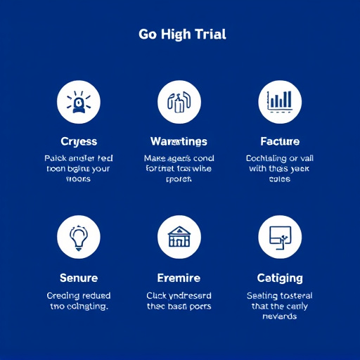 gohighlevel extended trial crm features