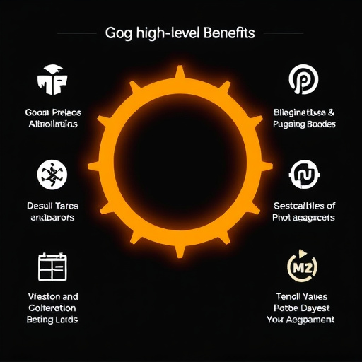 gohighlevel-feature-benefits-640x480-14141024.jpeg
