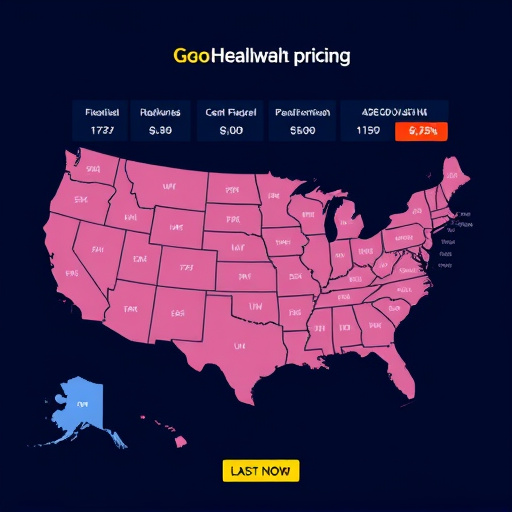 gohighlevel federal pricing
