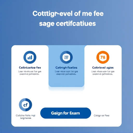 gohighlevel fee certification exam overview