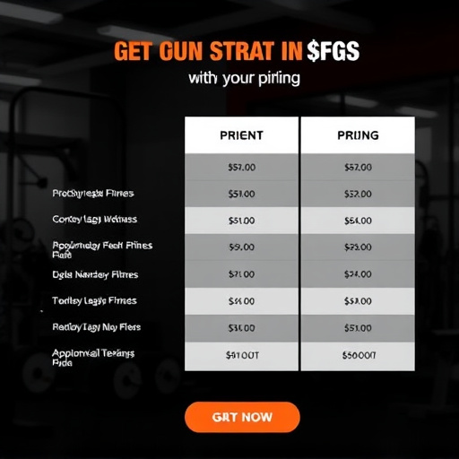 gohighlevel fitness appointment pricing
