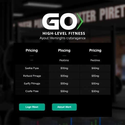 gohighlevel fitness appointment pricing