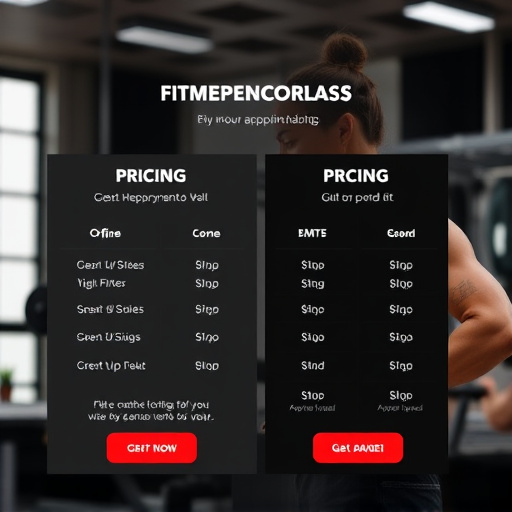 gohighlevel fitness appointment pricing