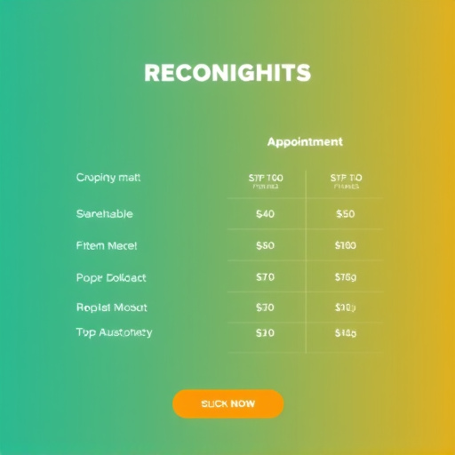 gohighlevel fitness appointment pricing