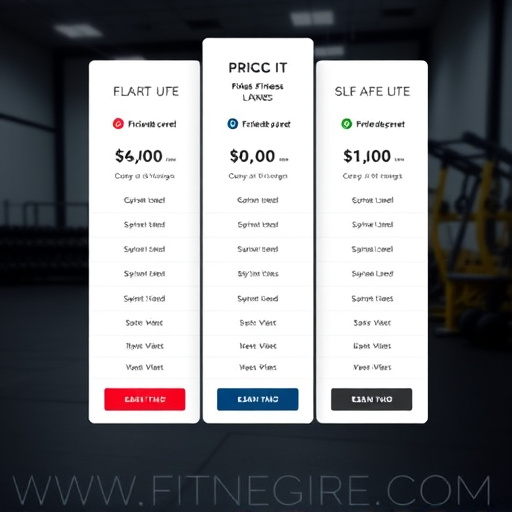 gohighlevel-fitness-pricing-plans-640x480-91592851.jpeg