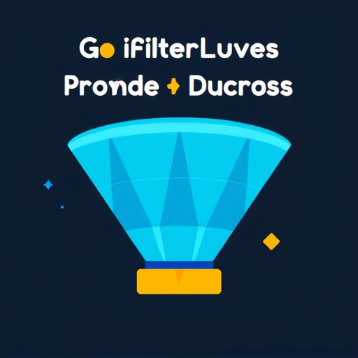 gohighlevel funnel builder trial