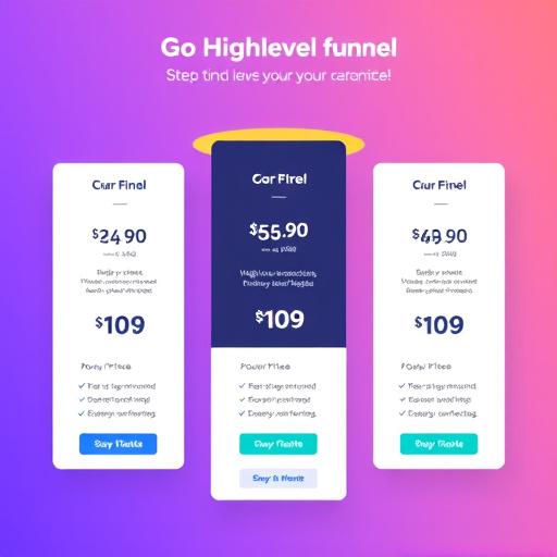 gohighlevel funnel setup pricing