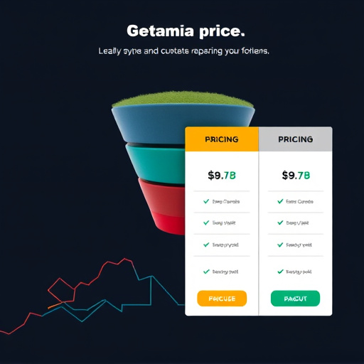 gohighlevel funnel setup pricing