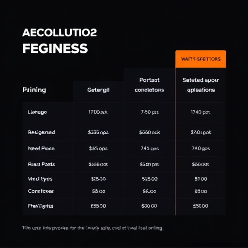 gohighlevel group training pricing