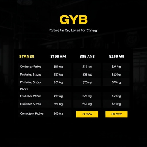 gohighlevel gym pricing strategies