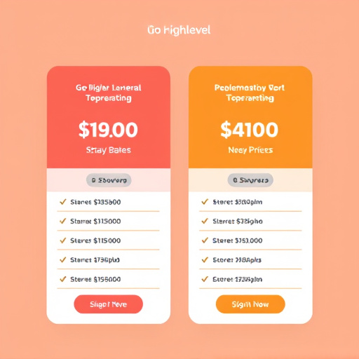 gohighlevel implementation pricing