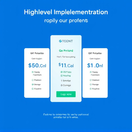 gohighlevel implementation pricing