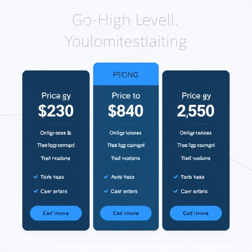 gohighlevel implementation pricing