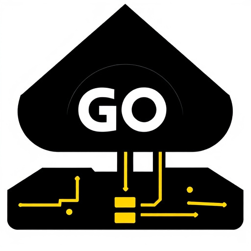 gohighlevel integration