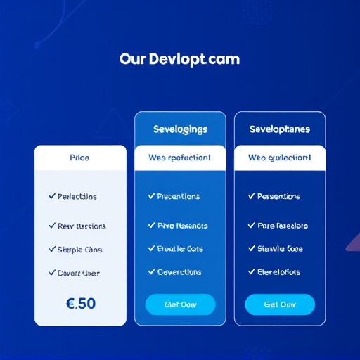 gohighlevel integration development pricing