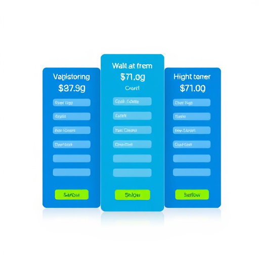 gohighlevel integration development pricing