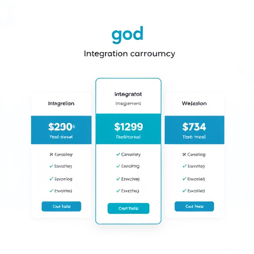 gohighlevel integration development pricing