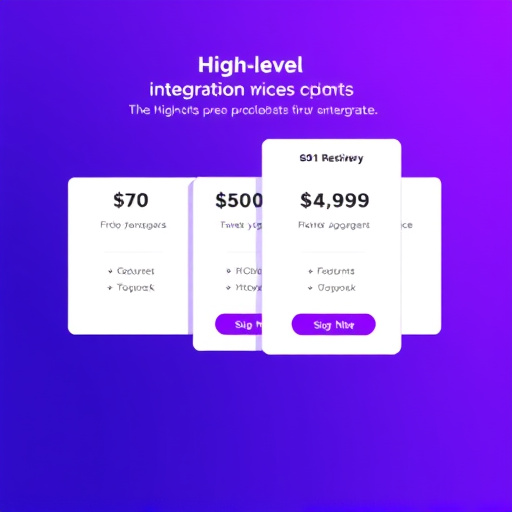 gohighlevel integration pricing options